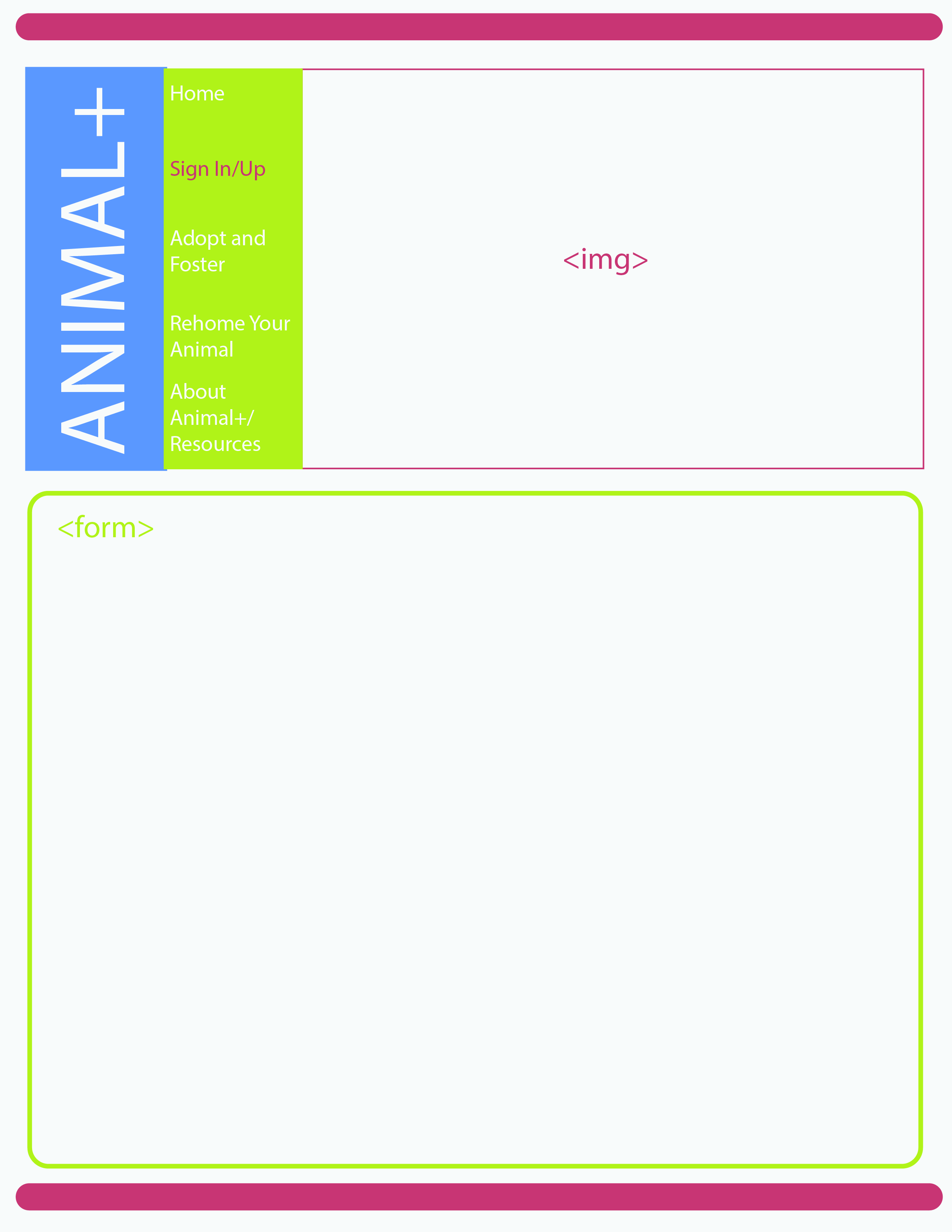 Resources Wireframe