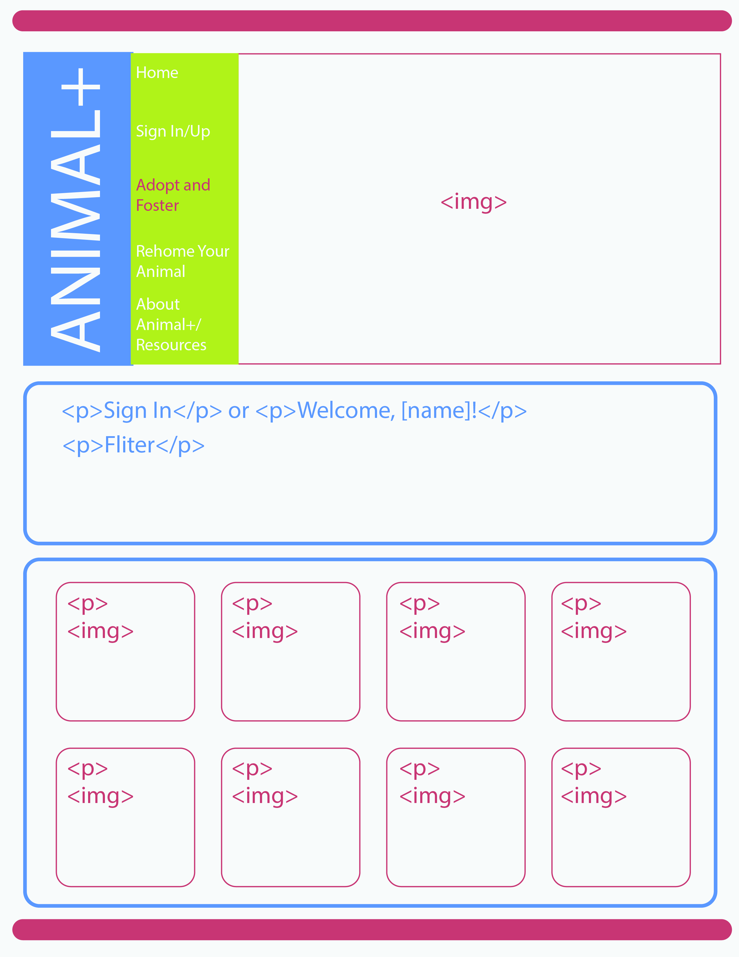 Adopt and Foster Wireframe