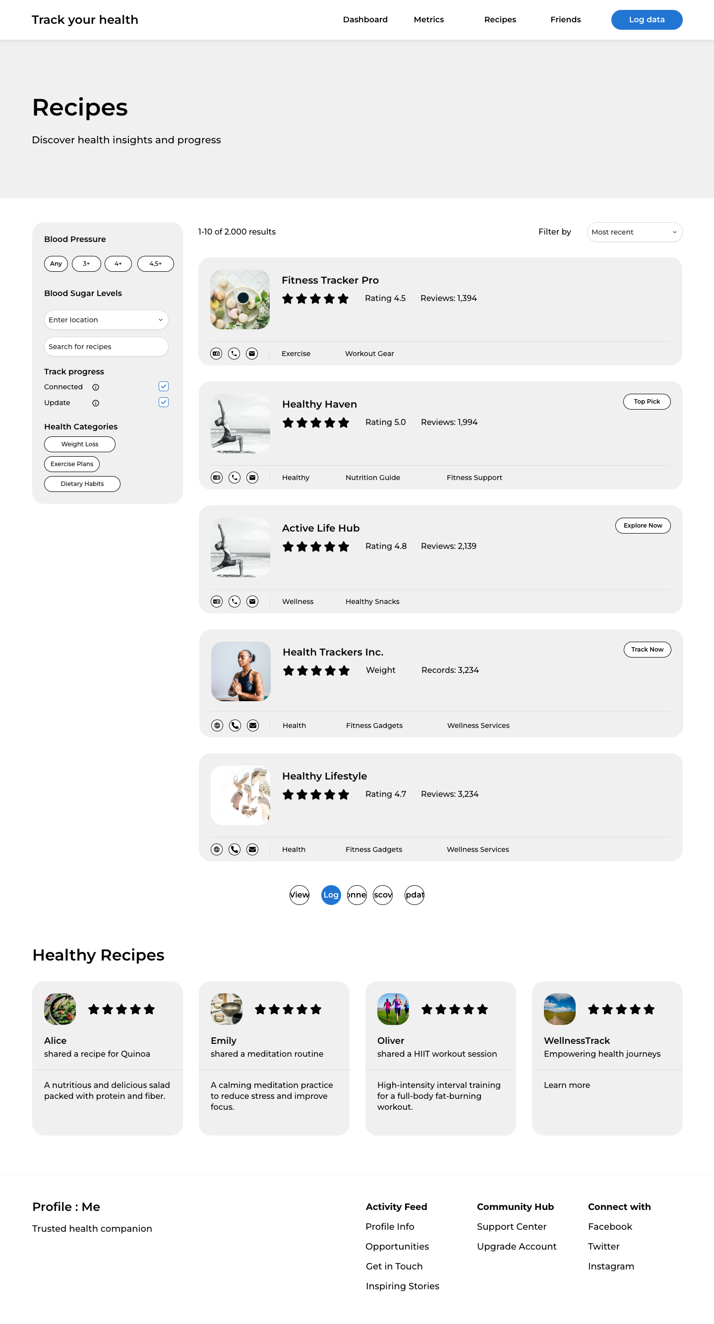 Recipes