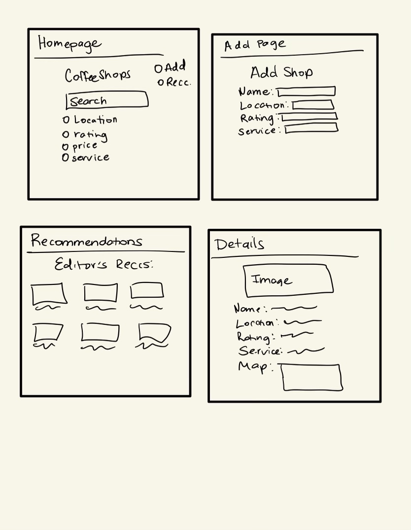 This is an image of my wireframe.